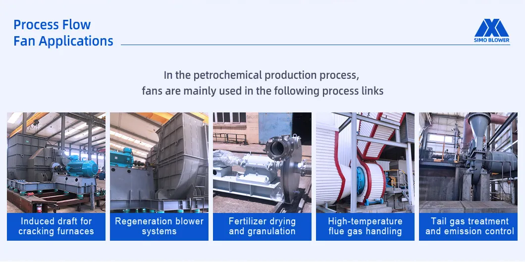 Przednie ostrze Centrifugal Induced Draft Fan dla kotła 1
