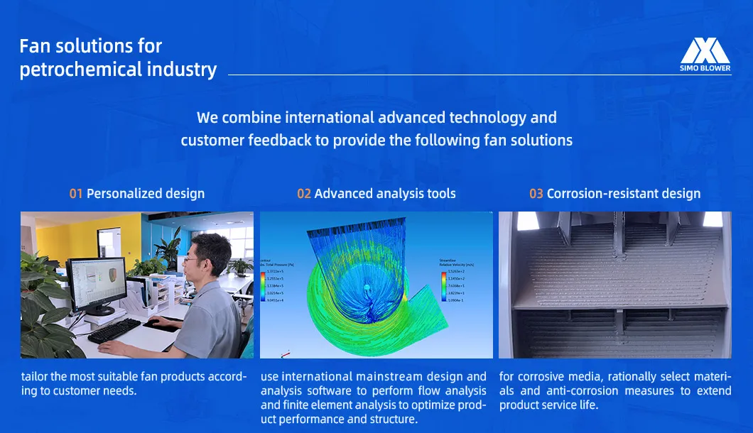 Przednie ostrze Centrifugal Induced Draft Fan dla kotła 3