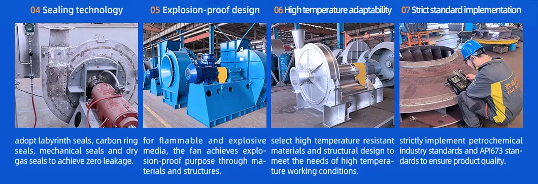 Przednie ostrze Centrifugal Induced Draft Fan dla kotła 4