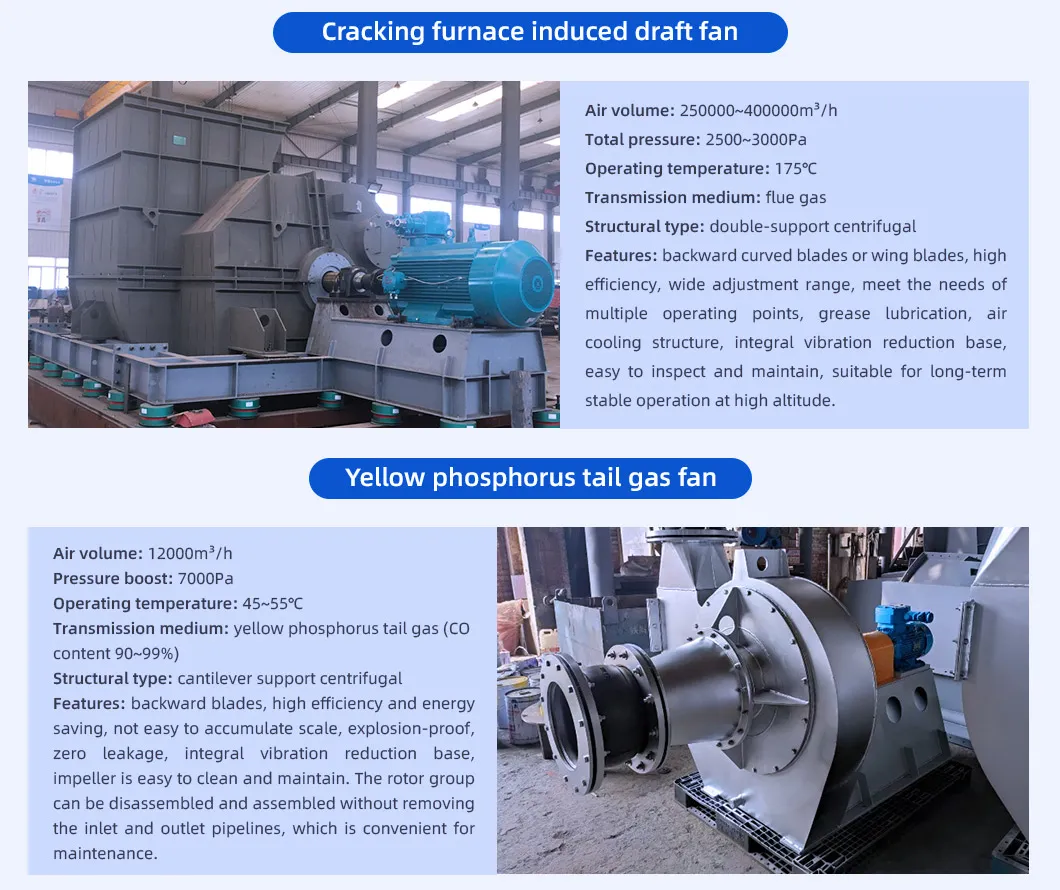 Przednie ostrze Centrifugal Induced Draft Fan dla kotła 12