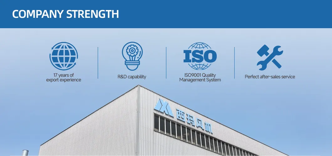 5-12 serii elektryczny piec łukowy oczyszczanie spalin wentylator odśrodkowy wentylator indukowany wentylator 3