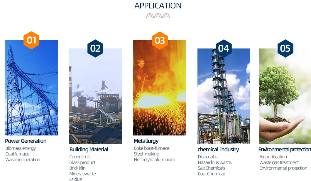 5-12 serii elektryczny piec łukowy oczyszczanie spalin wentylator odśrodkowy wentylator indukowany wentylator 9
