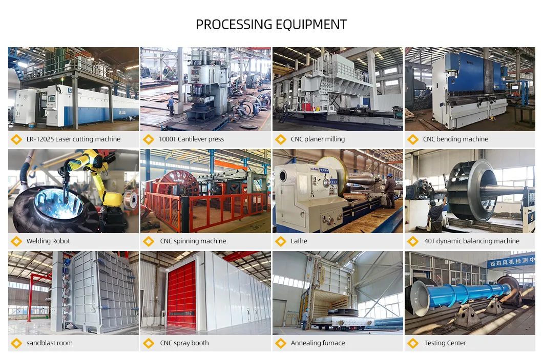 5-12 serii elektryczny piec łukowy oczyszczanie spalin wentylator odśrodkowy wentylator indukowany wentylator 6